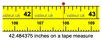 42.484375 inches on a tape measure 42.484375 inches on a tape measure