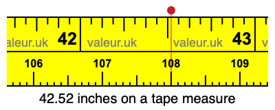 42.52 inches on a tape measure 42.52 inches on a tape measure