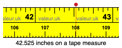 42.525 inches on a tape measure 42.525 inches on a tape measure