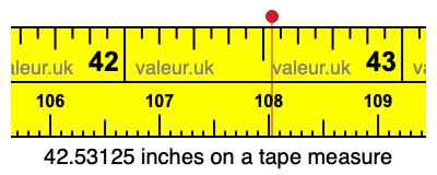 42.53125 inches on a tape measure 42.53125 inches on a tape measure