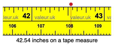 42.54 inches on a tape measure 42.54 inches on a tape measure