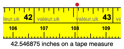 42.546875 inches on a tape measure 42.546875 inches on a tape measure