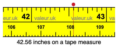 42.56 inches on a tape measure 42.56 inches on a tape measure