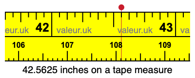 42.5625 inches on a tape measure 42.5625 inches on a tape measure