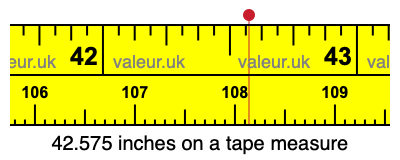 42.575 inches on a tape measure 42.575 inches on a tape measure
