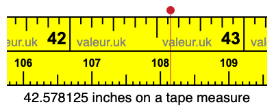 42.578125 inches on a tape measure 42.578125 inches on a tape measure