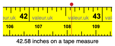42.58 inches on a tape measure 42.58 inches on a tape measure