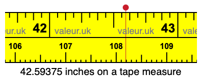 42.59375 inches on a tape measure 42.59375 inches on a tape measure