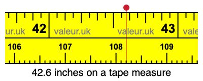 42.6 inches on a tape measure