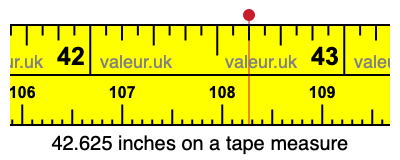 42.625 inches on a tape measure 42.625 inches on a tape measure