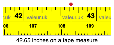 42.65 inches on a tape measure 42.65 inches on a tape measure