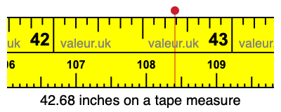 42.68 inches on a tape measure