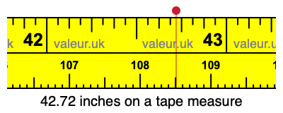 42.72 inches on a tape measure 42.72 inches on a tape measure