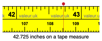42.725 inches on a tape measure 42.725 inches on a tape measure