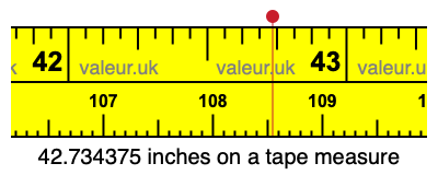 42.734375 inches on a tape measure 42.734375 inches on a tape measure