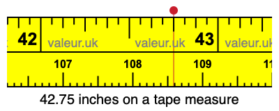 42.75 inches on a tape measure