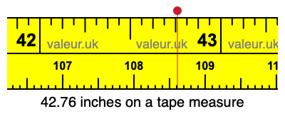 42.76 inches on a tape measure 42.76 inches on a tape measure