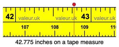 42.775 inches on a tape measure 42.775 inches on a tape measure
