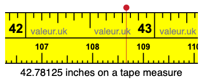 42.78125 inches on a tape measure 42.78125 inches on a tape measure