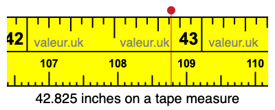 42.825 inches on a tape measure 42.825 inches on a tape measure