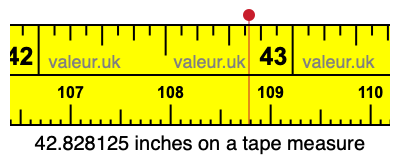 42.828125 inches on a tape measure