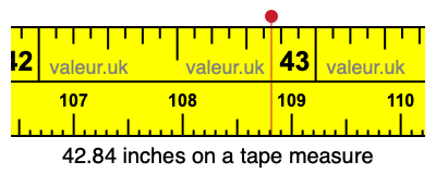 42.84 inches on a tape measure 42.84 inches on a tape measure