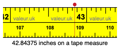 42.84375 inches on a tape measure 42.84375 inches on a tape measure