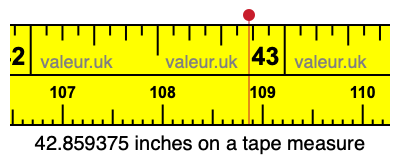 42.859375 inches on a tape measure 42.859375 inches on a tape measure