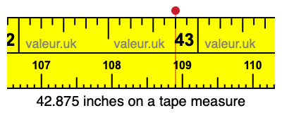42.875 inches on a tape measure 42.875 inches on a tape measure