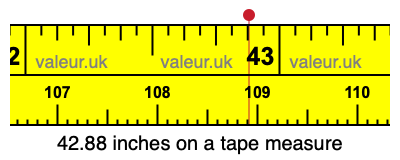 42.88 inches on a tape measure 42.88 inches on a tape measure