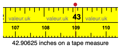 42.90625 inches on a tape measure 42.90625 inches on a tape measure