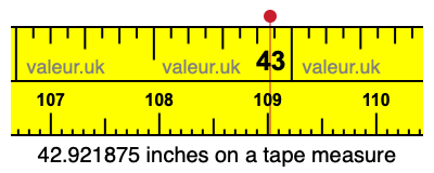 42.921875 inches on a tape measure 42.921875 inches on a tape measure