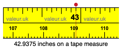 42.9375 inches on a tape measure 42.9375 inches on a tape measure