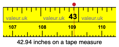 42.94 inches on a tape measure 42.94 inches on a tape measure