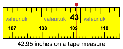 42.95 inches on a tape measure
