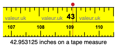 42.953125 inches on a tape measure