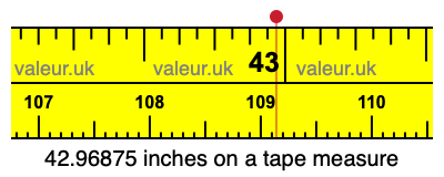 42.96875 inches on a tape measure