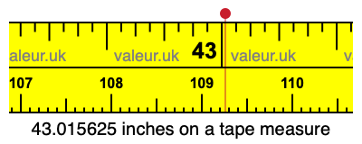 43.015625 inches on a tape measure