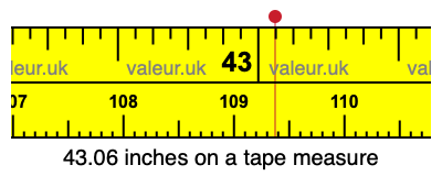 43.06 inches on a tape measure 43.06 inches on a tape measure
