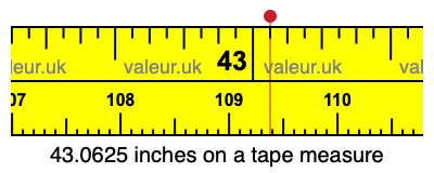 43.0625 inches on a tape measure