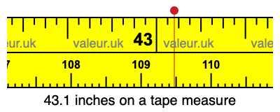 43.1 inches on a tape measure
