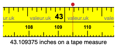 43.109375 inches on a tape measure 43.109375 inches on a tape measure