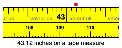 43.12 inches on a tape measure 43.12 inches on a tape measure