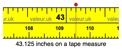 43.125 inches on a tape measure 43.125 inches on a tape measure