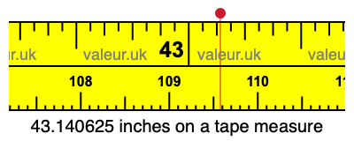 43.140625 inches on a tape measure 43.140625 inches on a tape measure