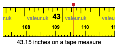 43.15 inches on a tape measure 43.15 inches on a tape measure