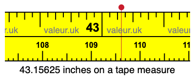 43.15625 inches on a tape measure