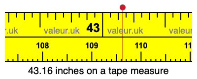 43.16 inches on a tape measure 43.16 inches on a tape measure