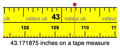 43.171875 inches on a tape measure 43.171875 inches on a tape measure