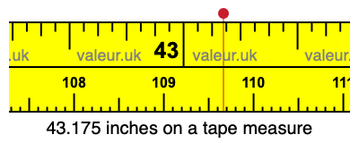 43.175 inches on a tape measure 43.175 inches on a tape measure